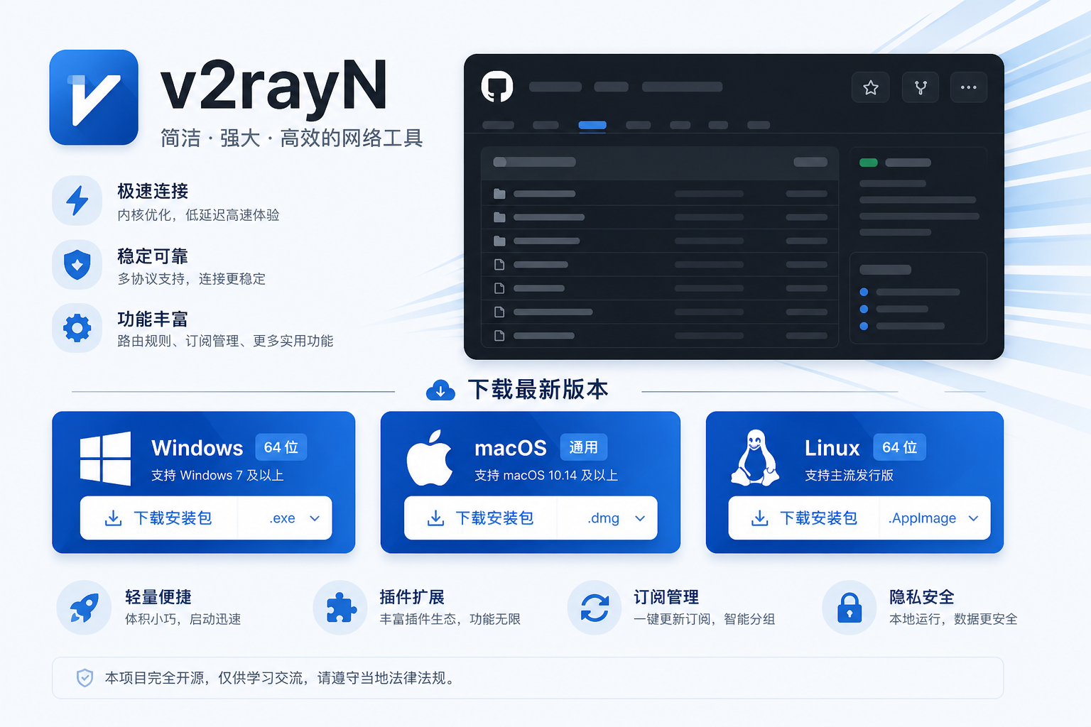 v2rayN 安全下载与假冒网站识别